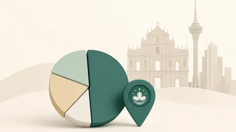Dominasi Pangsa Pasar di Macau oleh Galaxy dan MGM China di Bulan Juli: Laporan UBS